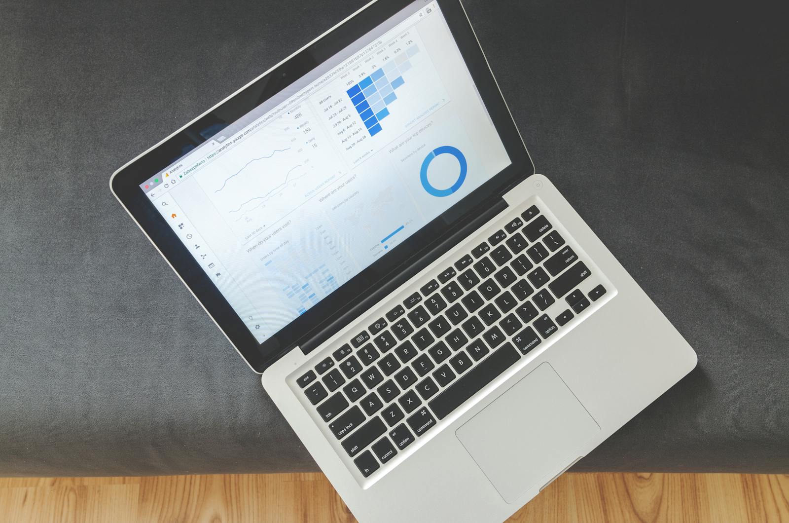 Google Analytics dashboard open on a laptop