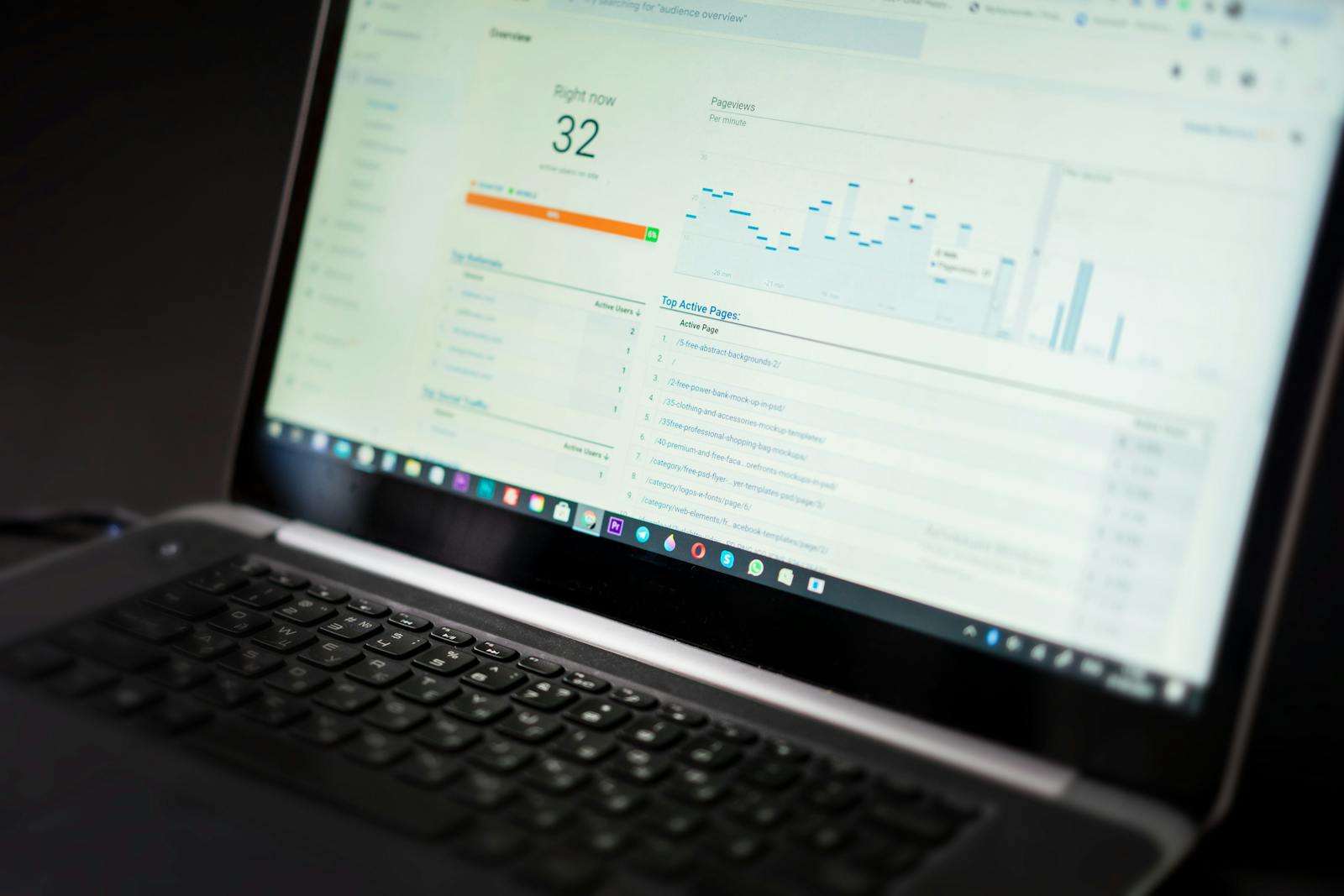 Analytics dashboard on a monitor